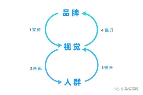 物理類聚|物以類聚的解释